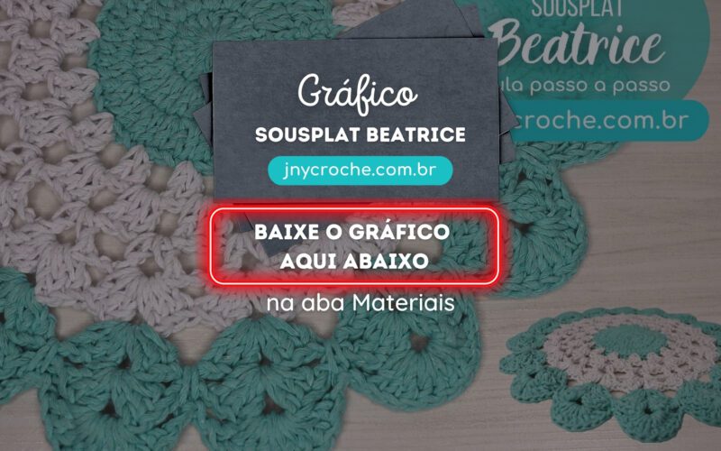 Gráfico Sousplat Beatrice