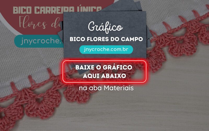 Gráfico Bico Flores do campo