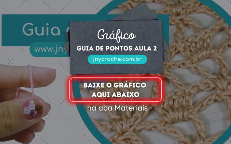 Gráfico Guia de Pontos Aula 2