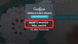 Gráfico módulo flor e folhas