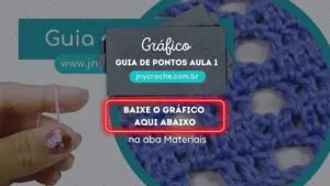 Gráfico Guia de Pontos Aula 1