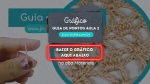 Gráfico Guia de Pontos Aula 2