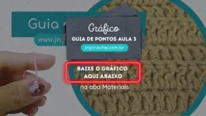 Gráfico Guia de pontos - aula 3